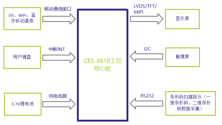 香港奖现场直播结果