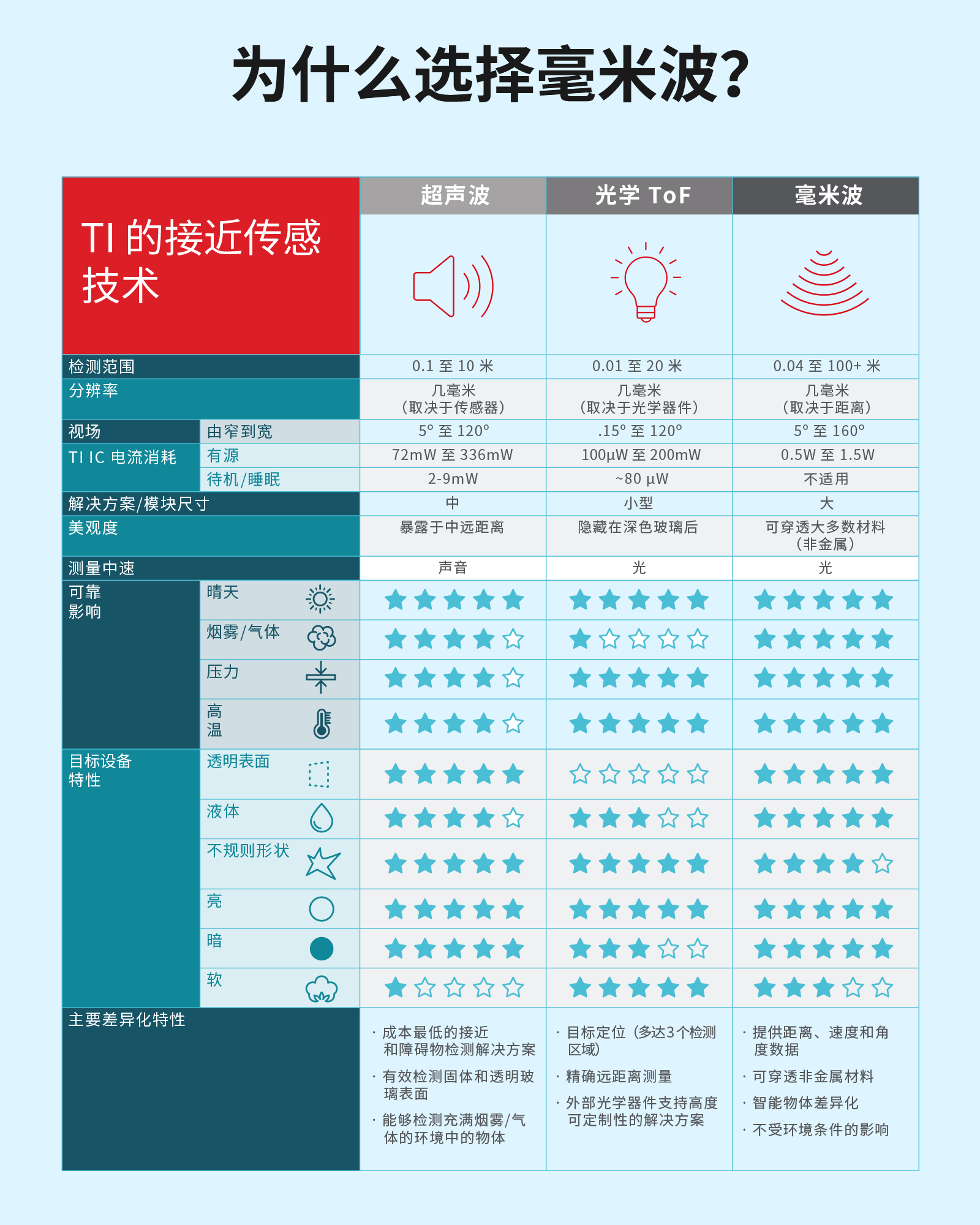 香港奖现场直播结果